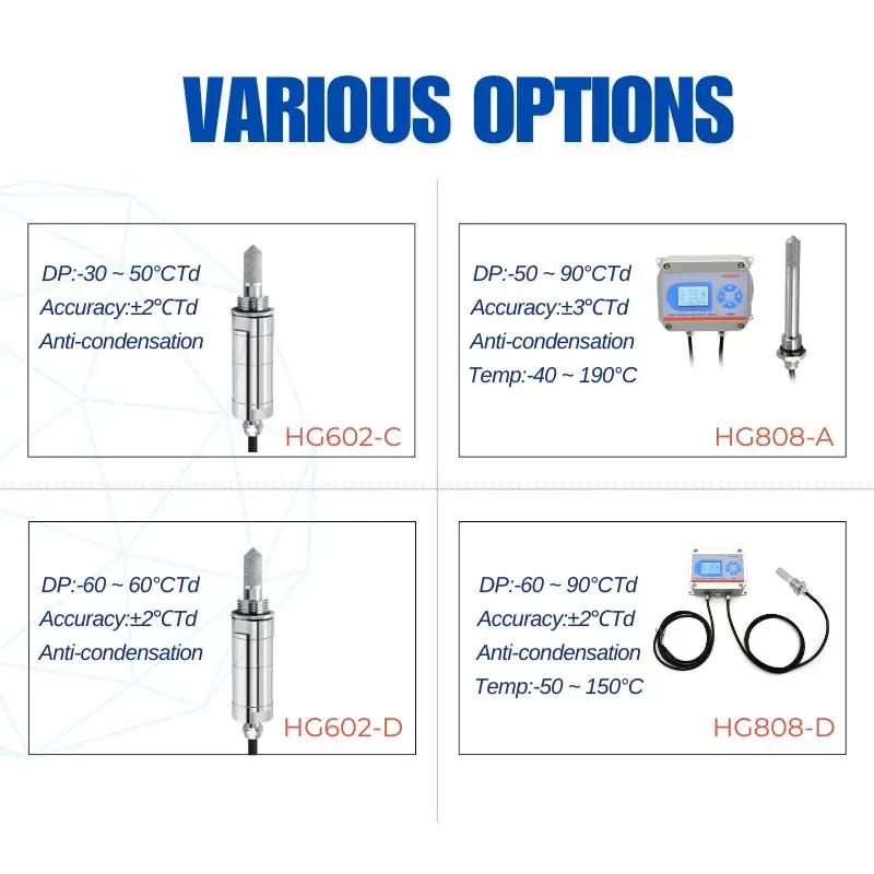 HG602 RS485 Dew Point Sensor Transmitter with 4-20mA 0-5V 0-10V Output OEM & ODM Customized Support