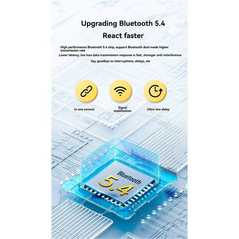 WiFi 6 AX900 Bluetooth 5.4 WiFi USB Adapter Wireless Network Card 2.4G&5GHz Wi-Fi Receiver USB for PC/Laptop Win10/11-ABVP