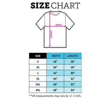 8 最佳銷售 人猿星球 - №4