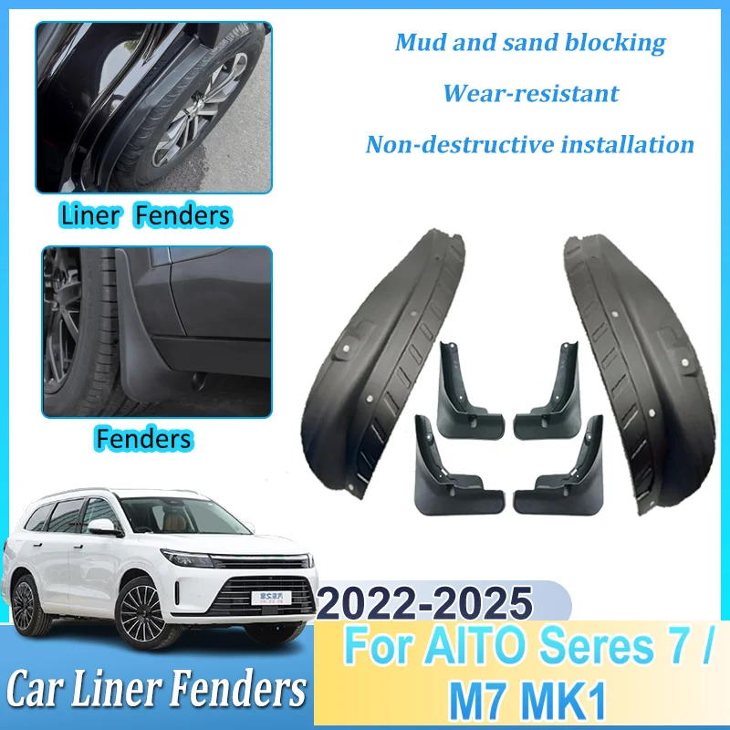 Wheel Splashguard F…