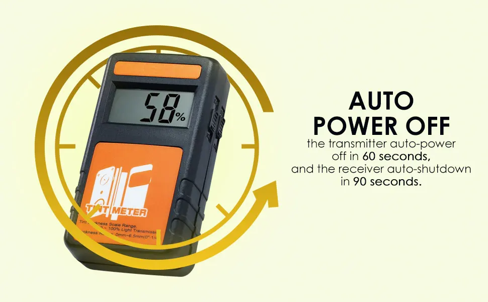 New Digital Window Tone Meter 0-100% Transmittance Tester  Window Vehicle Continuous Measurement