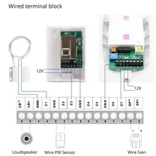 LCD Keypad for Smart Home Security #5