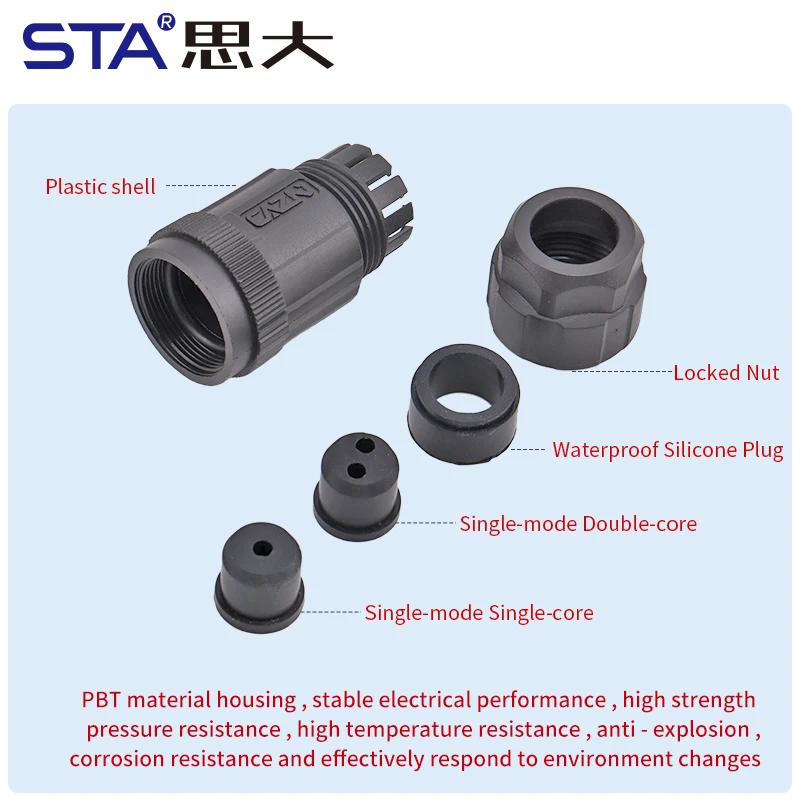 Waterproof FDDI Single-mode Plastic Plug Threaded Type IP67 High Speed Fiber Optic Connector for LED Screen Medical Equipment