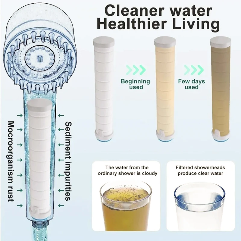 Zhangji-Cabeça De Chuveiro De Alta Pressão, Cabeça De Chuveiro De Mensagem 3-Mode, Botão Parar, Bico De Poupança De Água De Mão, Acessórios Do