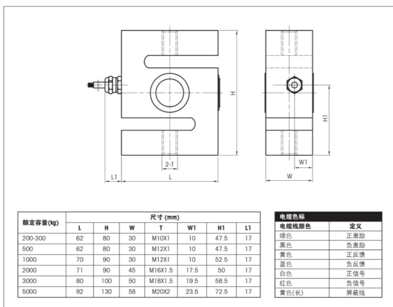 مستشعر الوزن TSH Mettler Toledo 200 300 500 كجم 1t 2t 3t ملحقات نباتات الخلط Sany Zhonglian #5