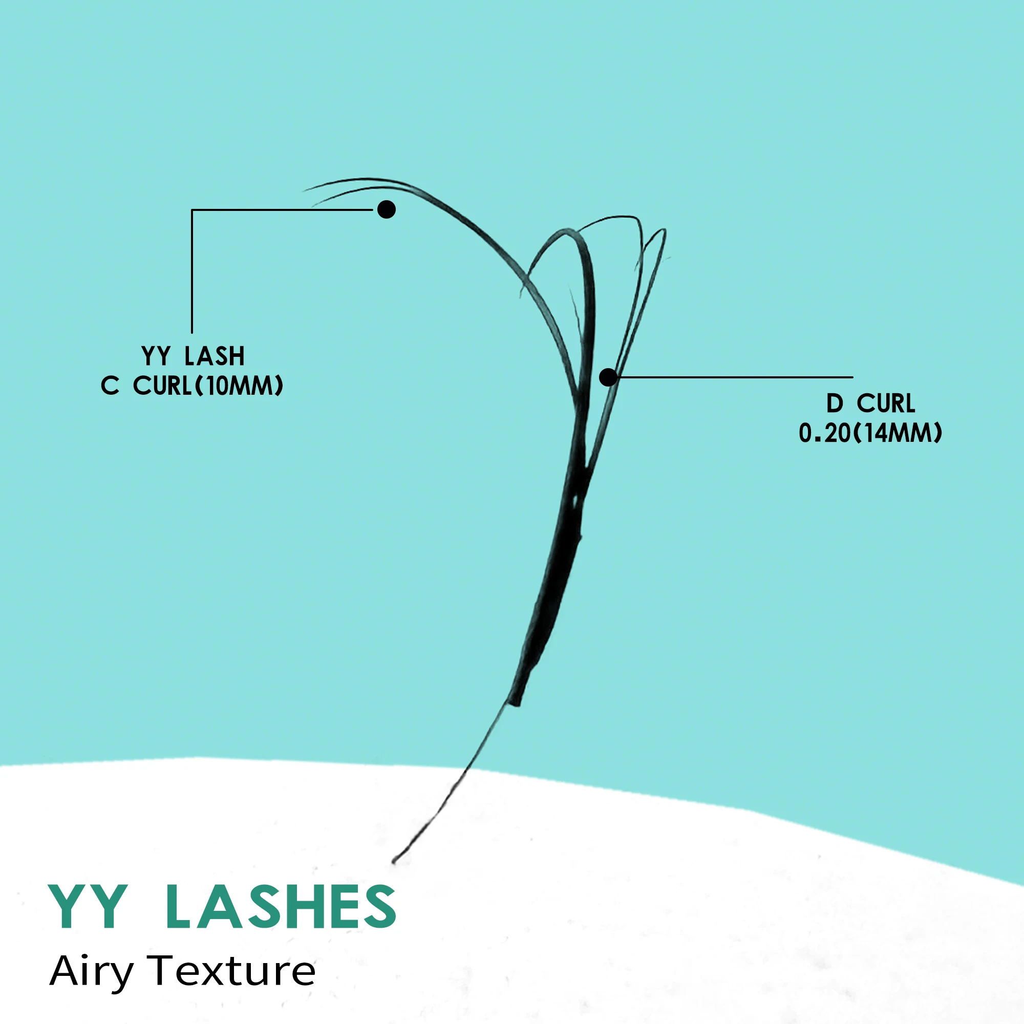LAKANAKU Arabische Wimpernverlängerung mit C- und D-Biegung, Y-Form, 0,07 YY Wimpern mit doppelten Spitzen, Cilios Titos Russisches Volumen YY Wimpern – Detail 3