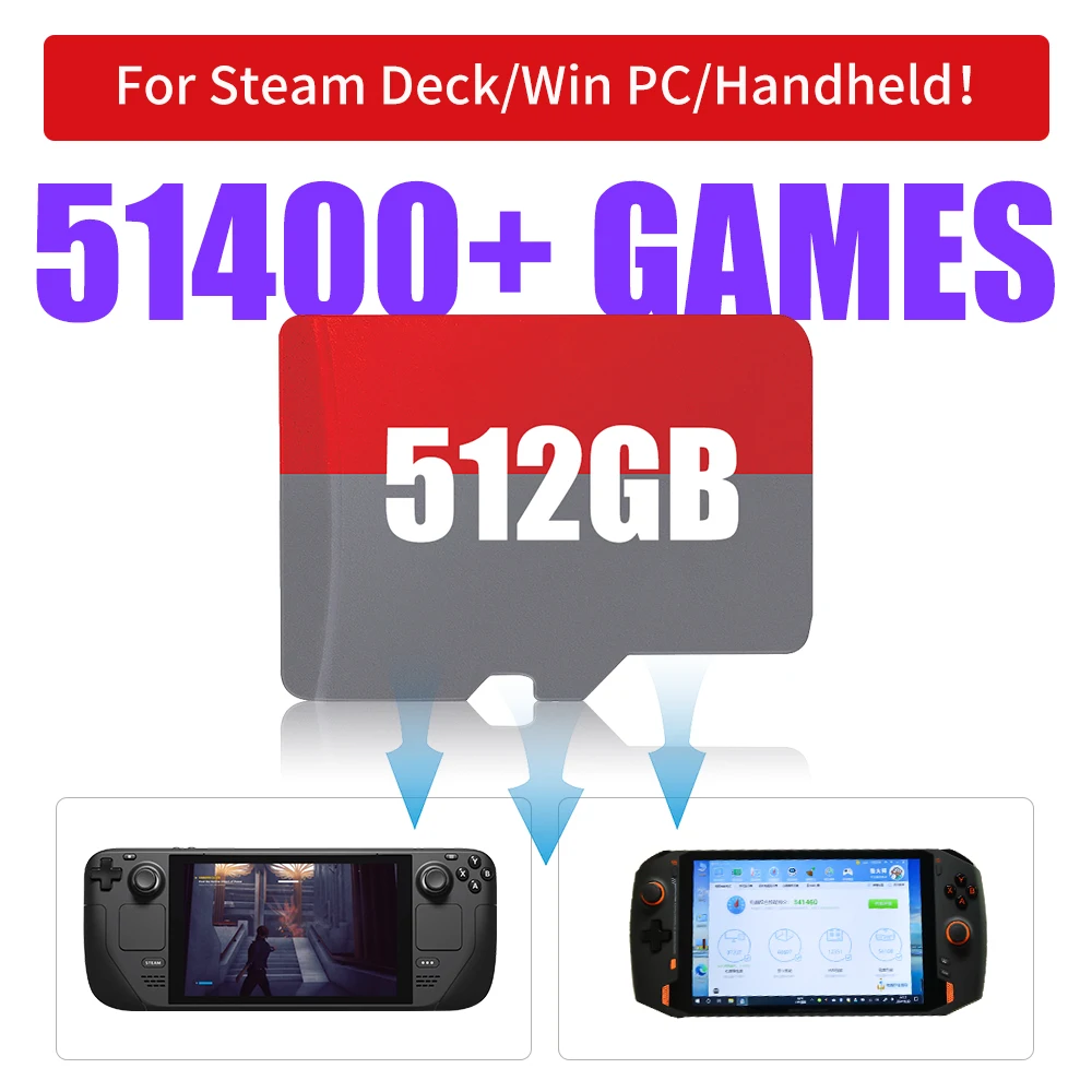 Batocera 39 Game Card for Steam Handheld/Deck/WIN 600/Ayaneo Windows PC 51400+Retro Games for PS3/PS2/WII/PS1/N64/SNES/Game Cube