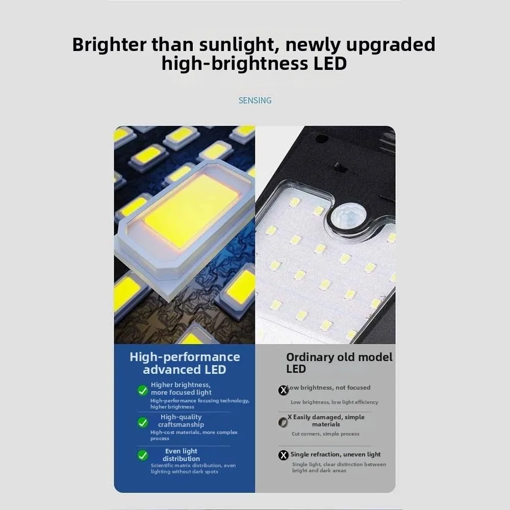 

Security Light Clip On Solar Clip-on Lamp 3 Modes Smart Sensor Garden Wall Light Solar Powered Waterproof Solar Fence Light Deck