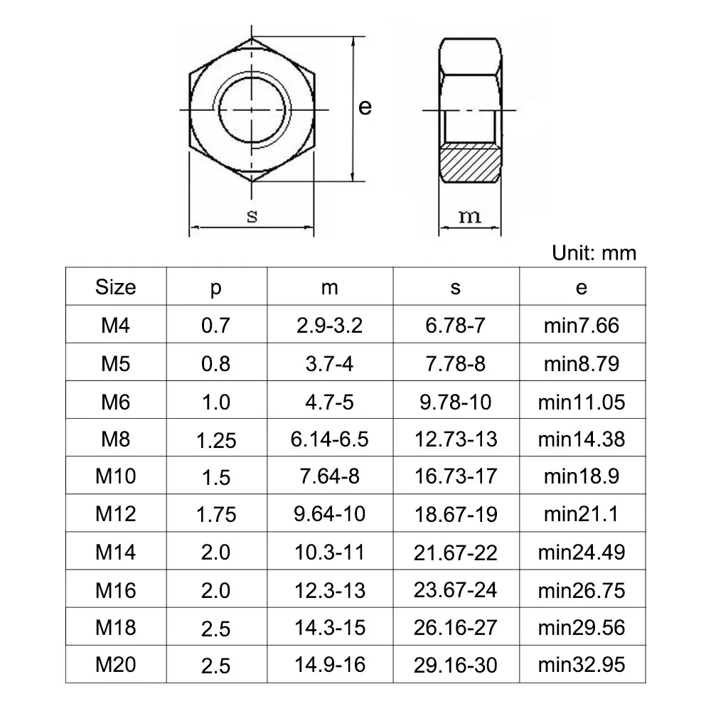 DIN934 Rosca Esquerda 304 Aço Inoxidável A2-70 Hex Hexágono Porca M4 M5 M6 M8 M10 M12 M14 M16 M18 M20