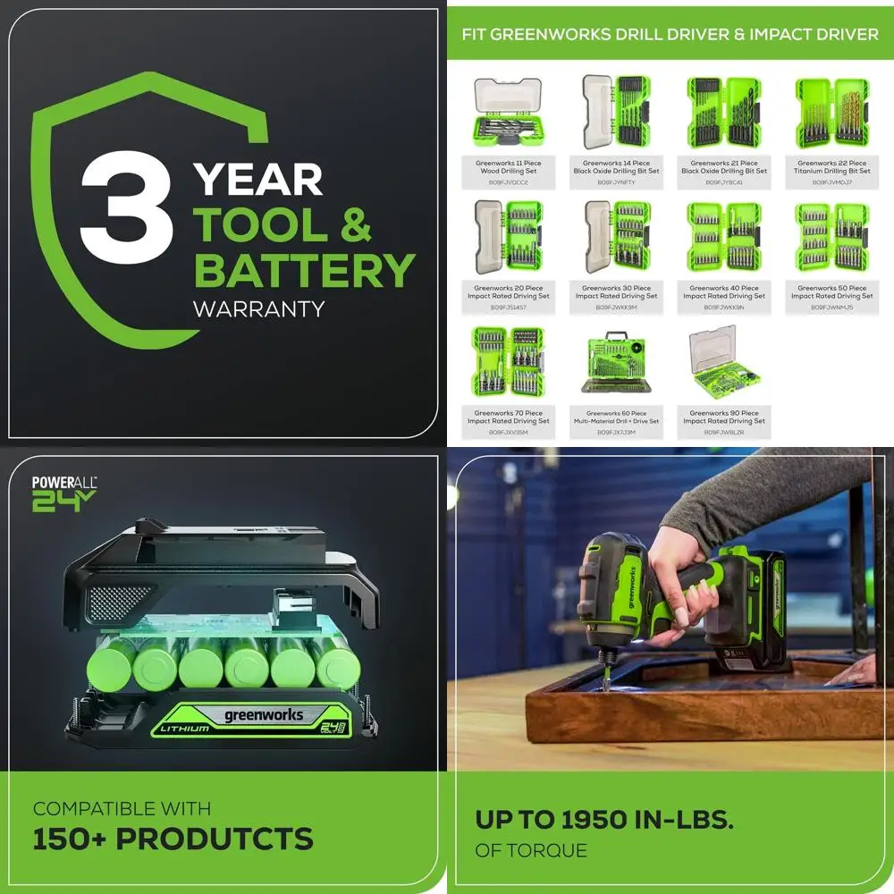 

24V Cordless Impact Driver Kit with 1/4 Hex, 1950 in.lbs Torque, Variable Speed, Brushless, 2 Batteries, Charger, and Tool Bag