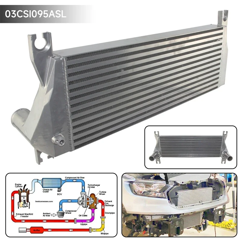 Front Mount Upgrade…