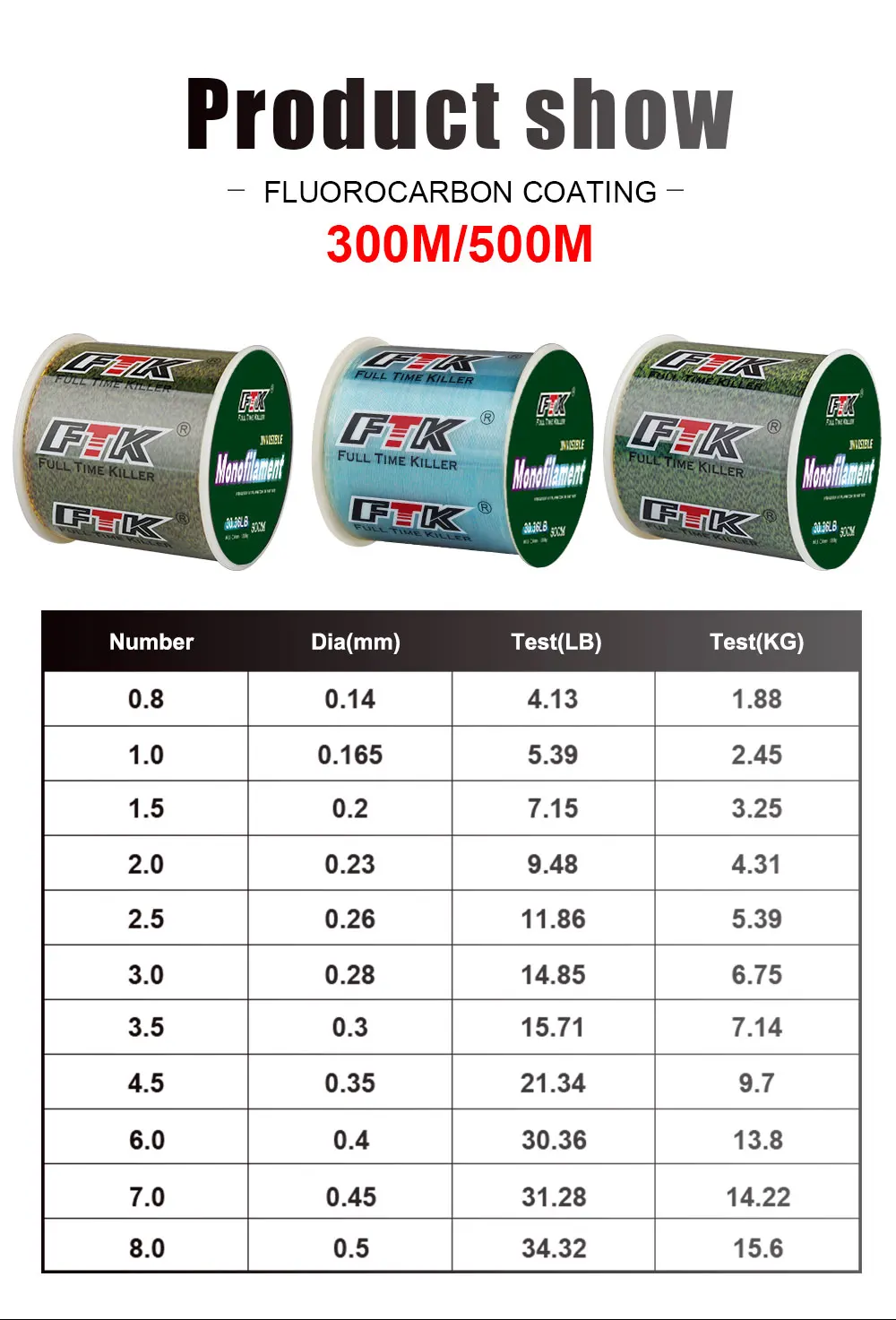 FTK 300m Unsichtbare Angelschnur, gefleckte Karpfenschnur, Monofilament, 0,20mm-0,50mm, 4,13LB-34,32LB, Super Starke gefleckte Schnur, sinkend – Detail 14