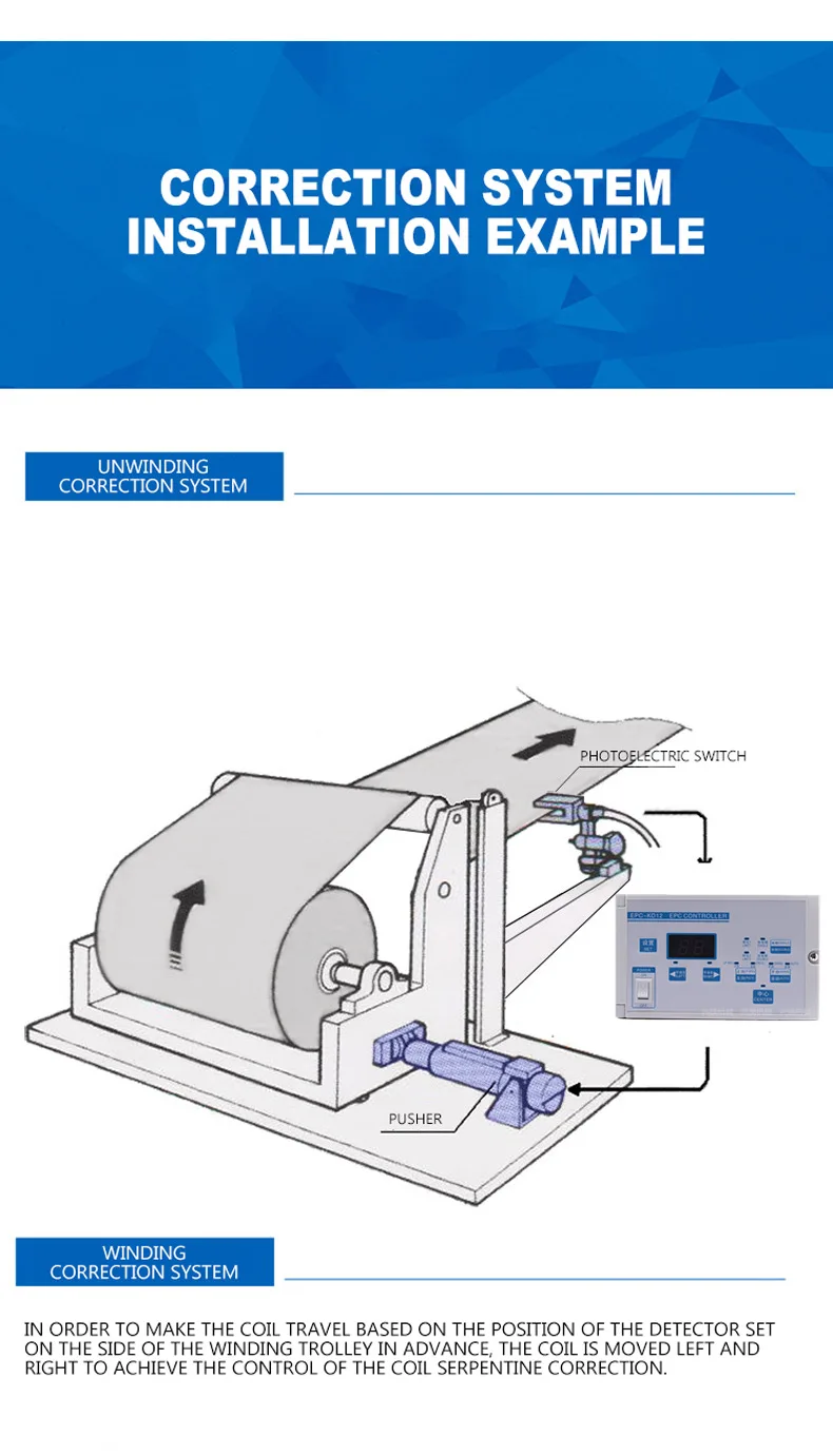 Execute automatic photoelectric correction system to synchronously push motor tension control magnetic powder brake clutch