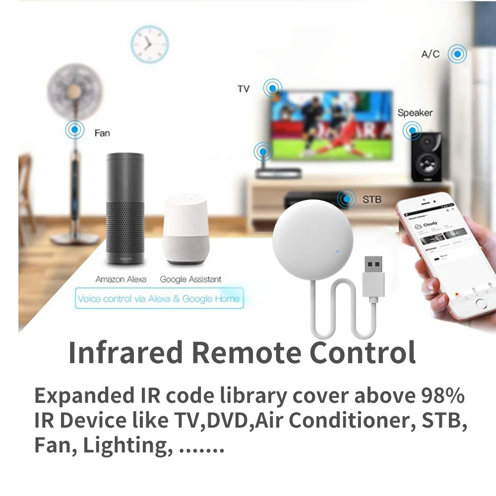 WiFi IR Remote For Smart Home APP SmartLife Remote Control For AUD AC TV  Remote Works with Alexa Google Home Yandex Alice