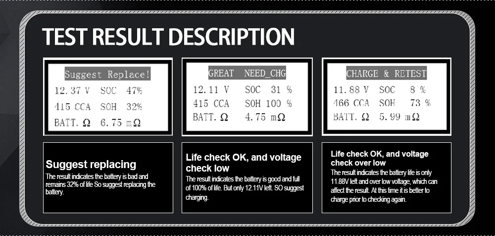 Duoyi dy219/219a Batterie tester 12V 24V digitales Kfz-Batterie diagnose werkzeug ah 100-1000cca Multifunktions-Batterie analysator – Detail 9