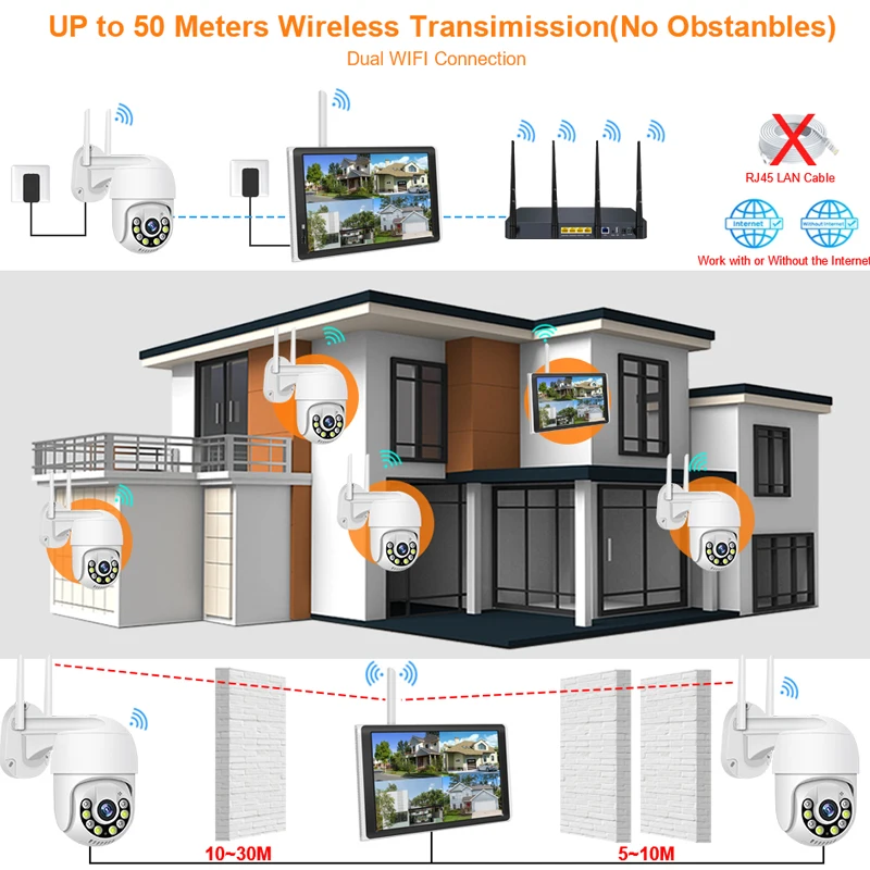 8CH 5MP Wifi NVR con schermo Onvif H.265 Ai videoregistratore di rete di rilevamento umano per telecamera di sicurezza scheda TF HDD da 2.5 "Solt XMEye