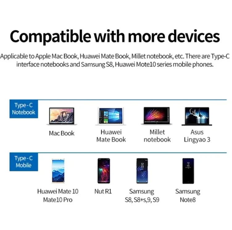 3-in-1 USB C Hub with 4K HDMI USB 3.0 Ports 100W PD Charging Aluminum Shell for MacBook Pro/Air Laptops - Image 5