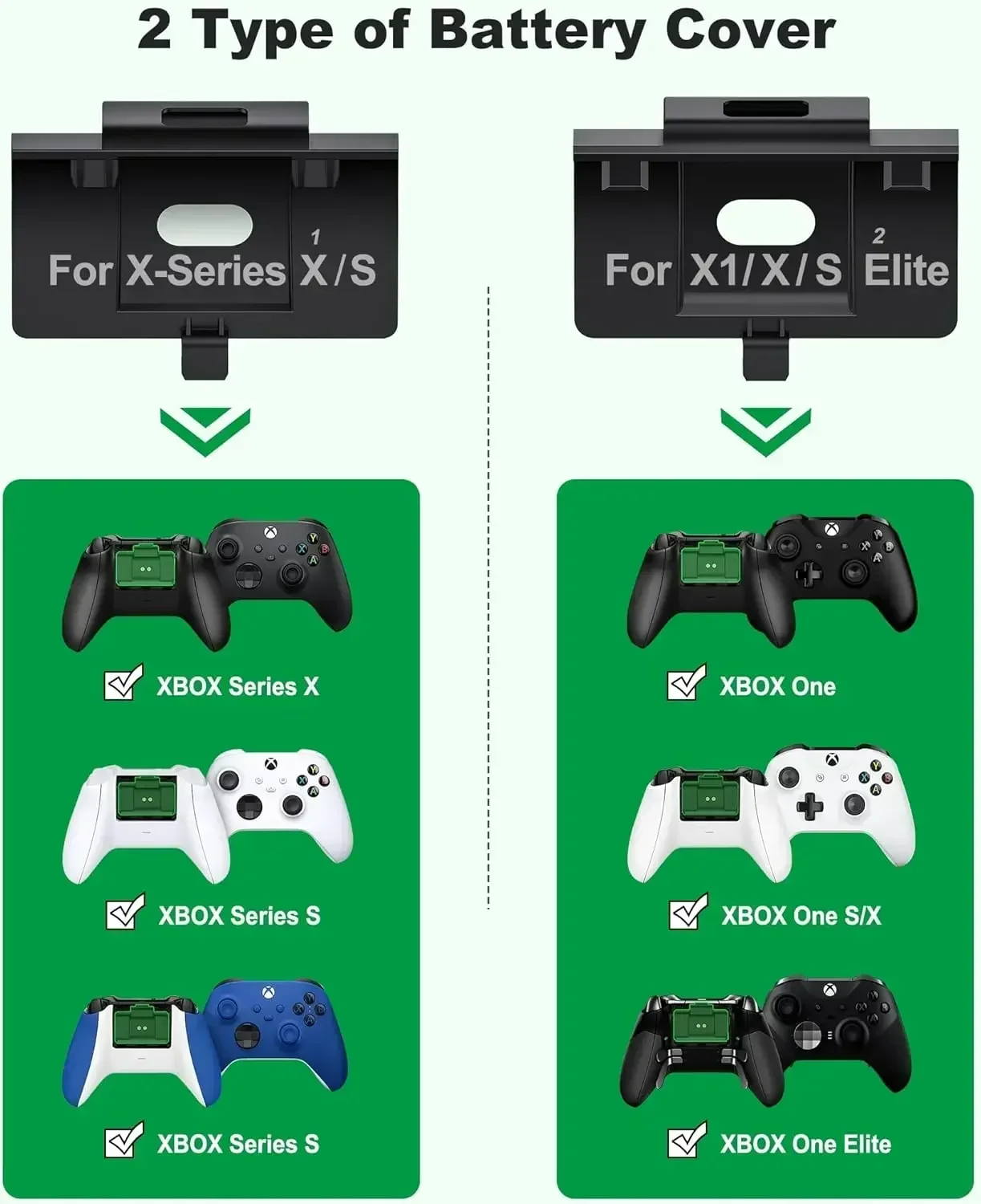 B200 2 × 3600mWh لأجهزة Xbox One/Series X/S مجموعة شحن PackPlay القابلة لإعادة الشحن مع أغطية بطارية Xbox وكابل شحن #2