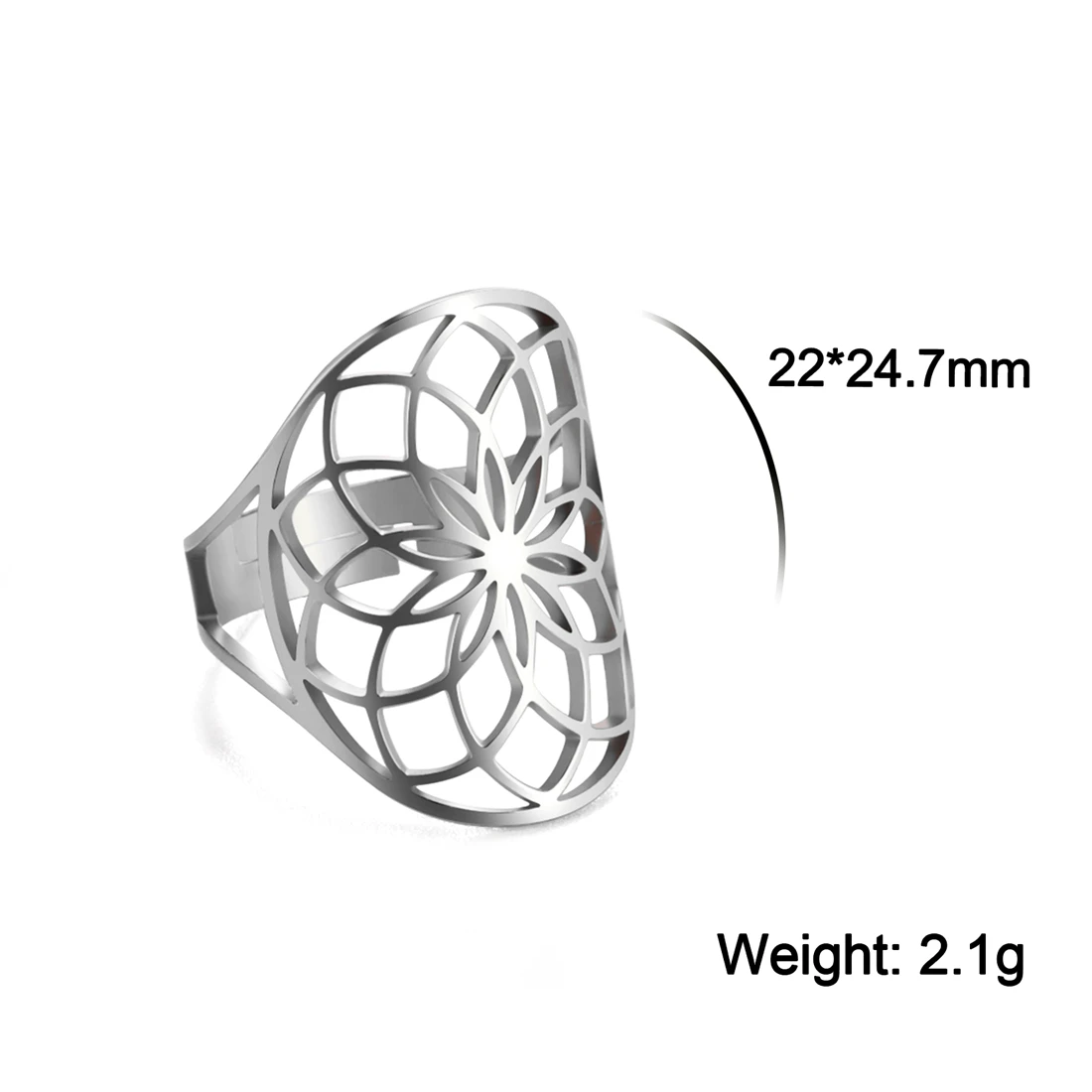 Product detail