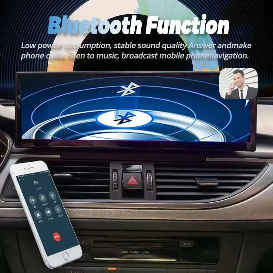 

14,9-дюймовый Android Auto для AUDI A6L A6 A7 2012-2018, навигация, CarPlay, стерео, аудио, GPS, мультимедиа, видеоплеер, 4G, Wi-Fi, радио