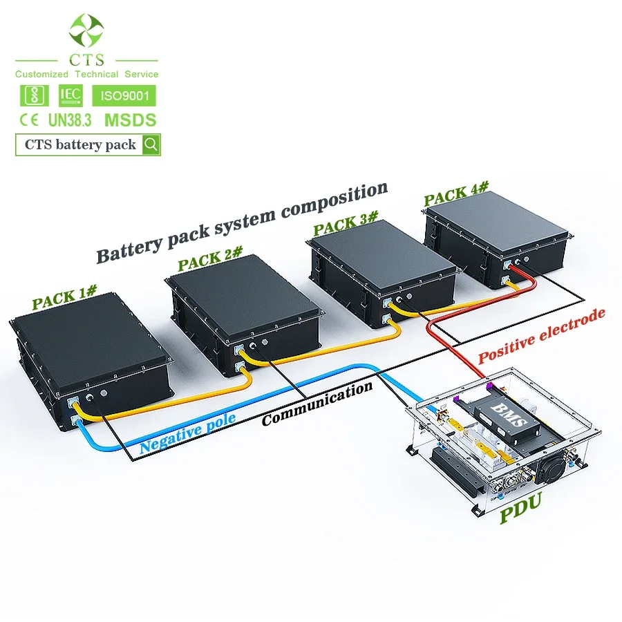 CTS แบตเตอรี่เรือไฟฟ้า96V 300V สปีดโบ๊ทแบตเตอรี่ทะเลแพ็คแบตเตอรี่ LiFePO4 144V100Ah