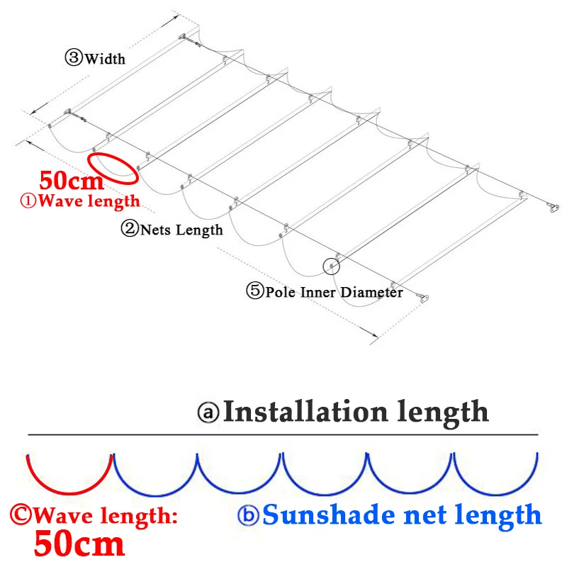 Wave Length 50cm Rainproof Wave Sunshade Sail Telescopic Outdoor Awning Pergolas Patio Sunproof Canopy Retractable Shading Net