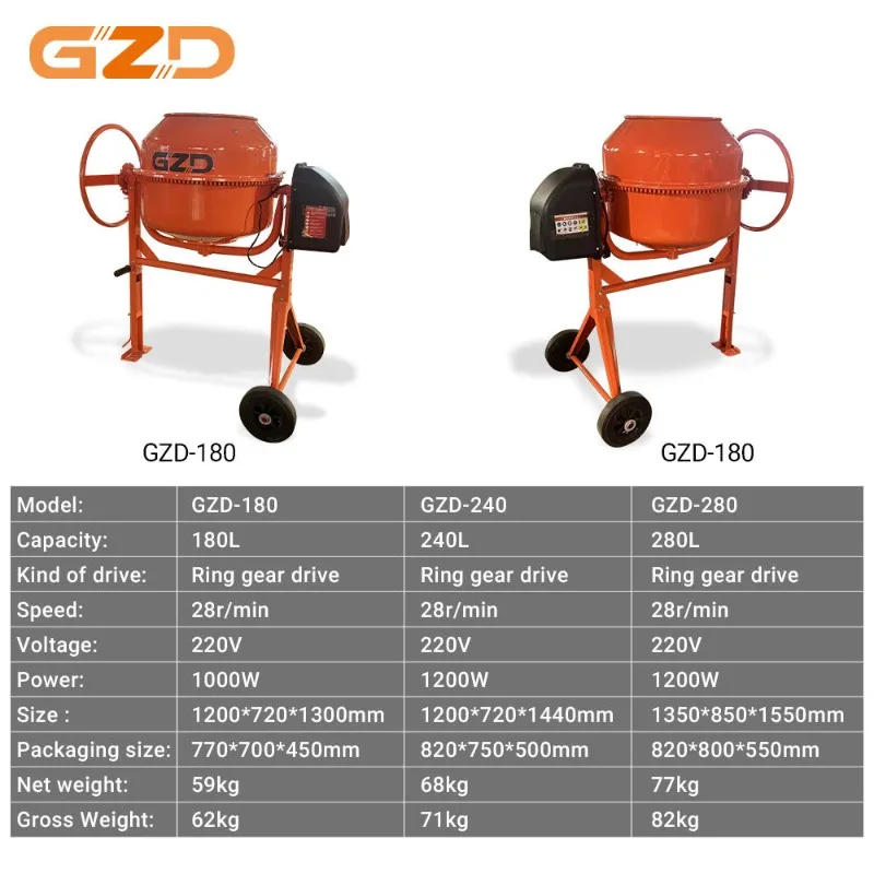 

Custom Logo 180L Concrete Mixer Portable 180 Liters Petrol Cement Mixing Drum with Wheels