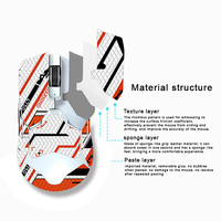 Mouse Grip Tape Skate Sticker Non Slip Suck Sweat Mouse Anti-Slip Sticker For Razer Viper V2 Pro