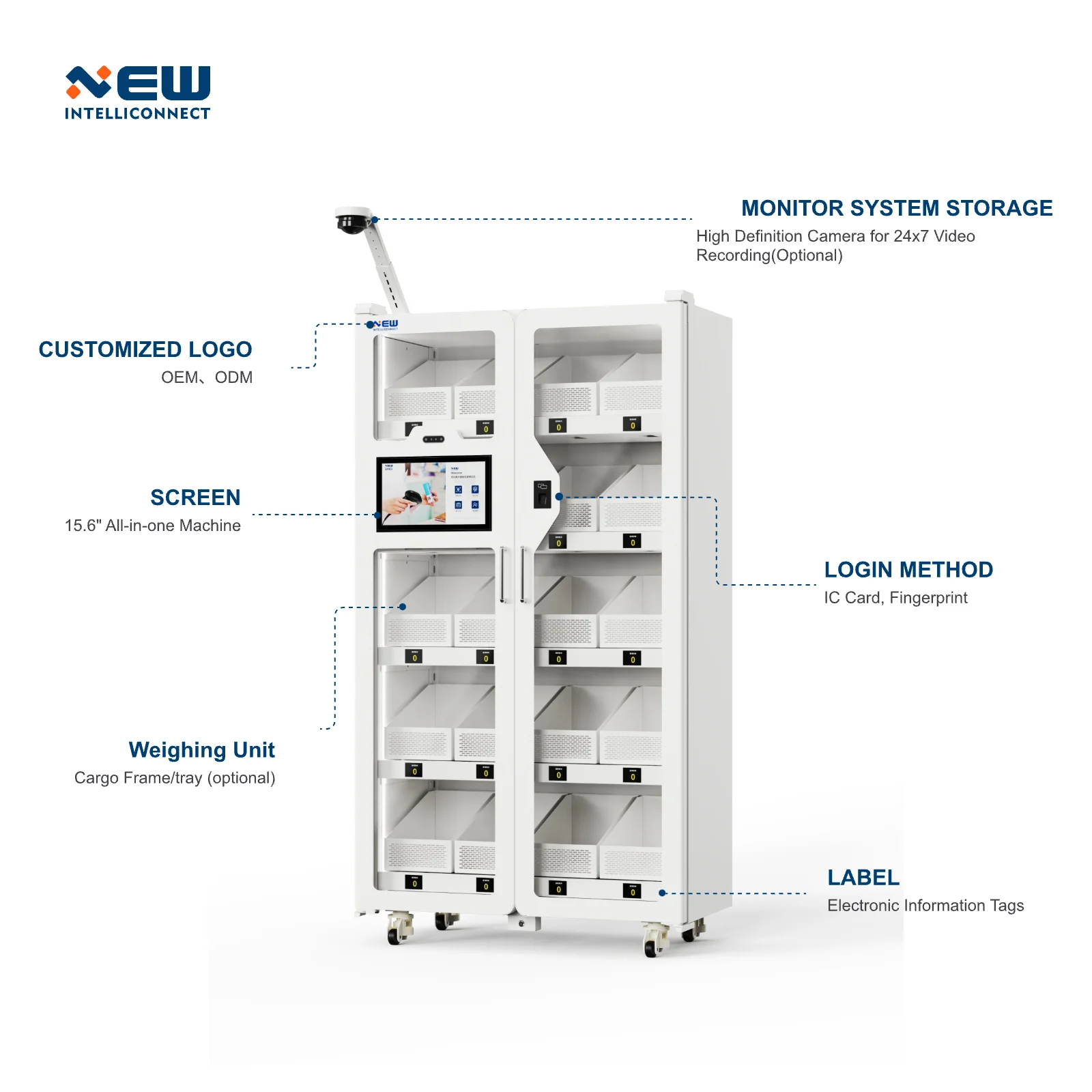 الموازين الذكية لمستودعات الخزانة والصيدلات، خزانة تخزين المخزون الآلي، حل برامج إنترنت الأشياء الإداري المكتبي