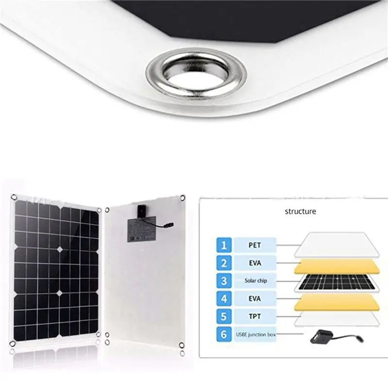 PORK-2X 20W 18V Monocrystalline Solar Photovoltaic Panel Environmentally Friendly Portable Solar Charging Panel Solar Panel