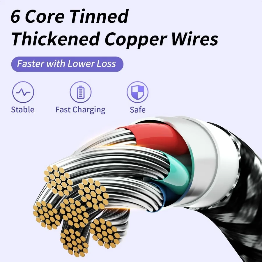 สายชาร์จ USB C 100W พร้อมชิป EMark 3 in 1 สายชาร์จเร็ว USB C สายชาร์จอเนกประสงค์พร้อมหัว TypeC Mic