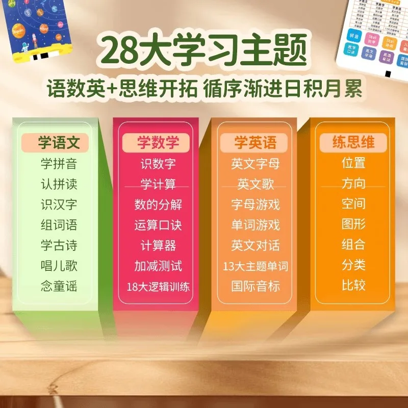 بطاقة الأطفال التعليم المبكر آلة التعلم قراءة الصوت الذكية بالكامل الشعري القديم محو الأمية التنوير #3