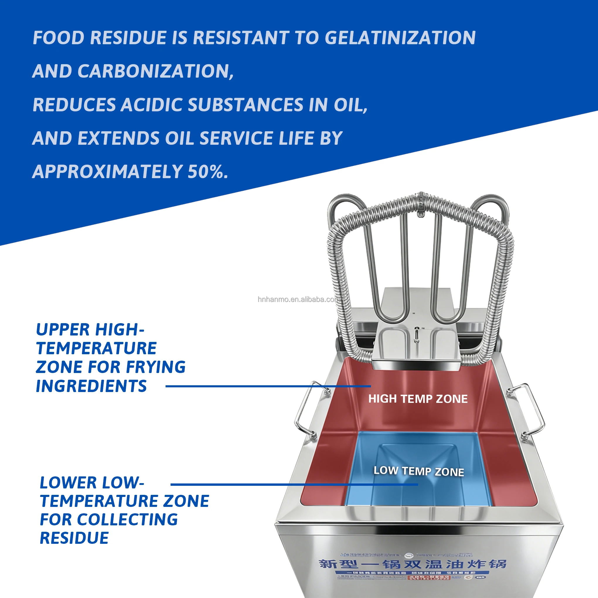Professional 25L Frying Equipment Electric Benchtop Deep Fryer Oil-Saving Patented