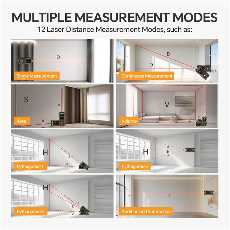 M13kstud Finder Wall Scanner Laser Distance Meter, Multifunction Stud Locator With Upgraded Smart Sensor, Display And Voice