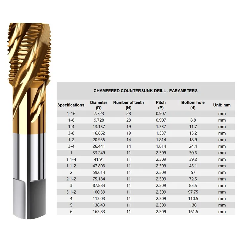 Imagem -04 - Shazam-cobalto Banhado Titânio Espiral Tubo Rosca Torneira Torneira de Aço Inoxidável Especializada g zg Npt M35 4