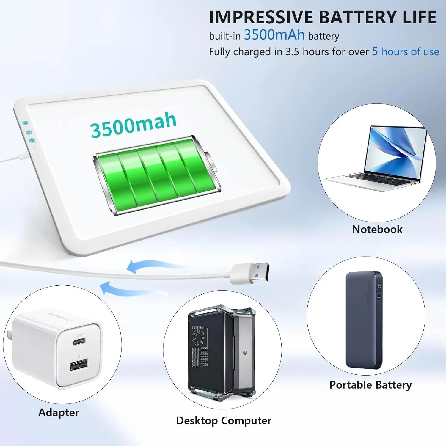 A4 Rechargeable LED Super Bright Light Pad,Ultra-Thin & Battery Life,Stepless/6 Level Brightness Adjustment for Diamond Painting