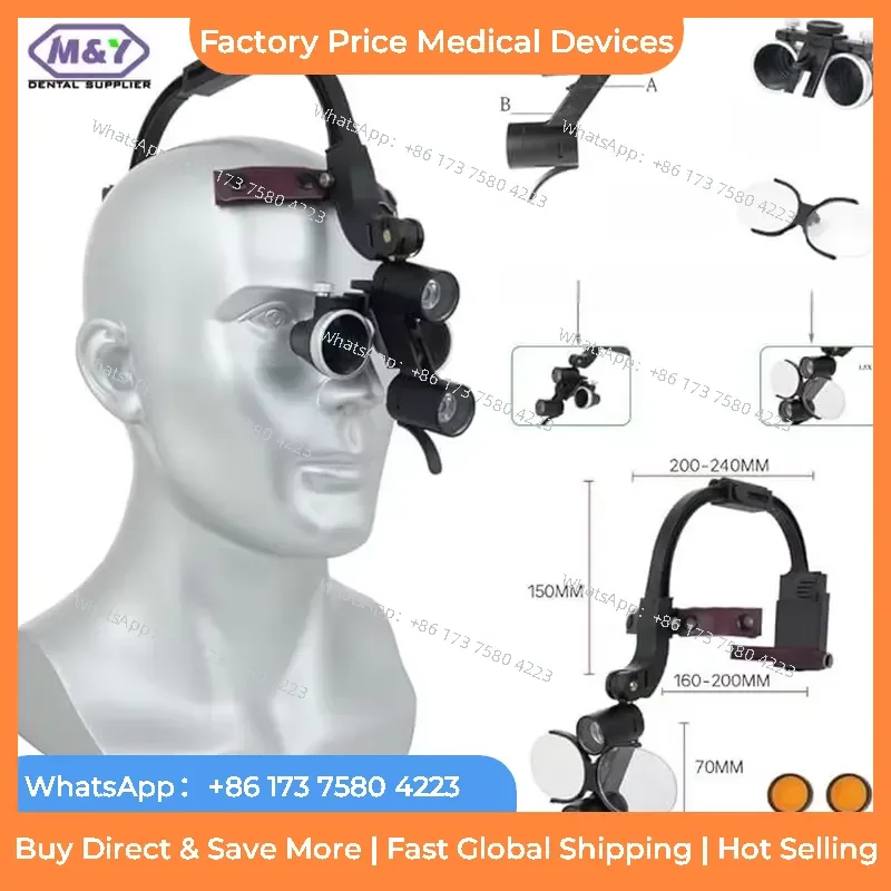 2026 OEM Medical Headlamp with 2.5X 3.5X Loupes Magnifier Wireless Headlight Plastic Operation fastshipping