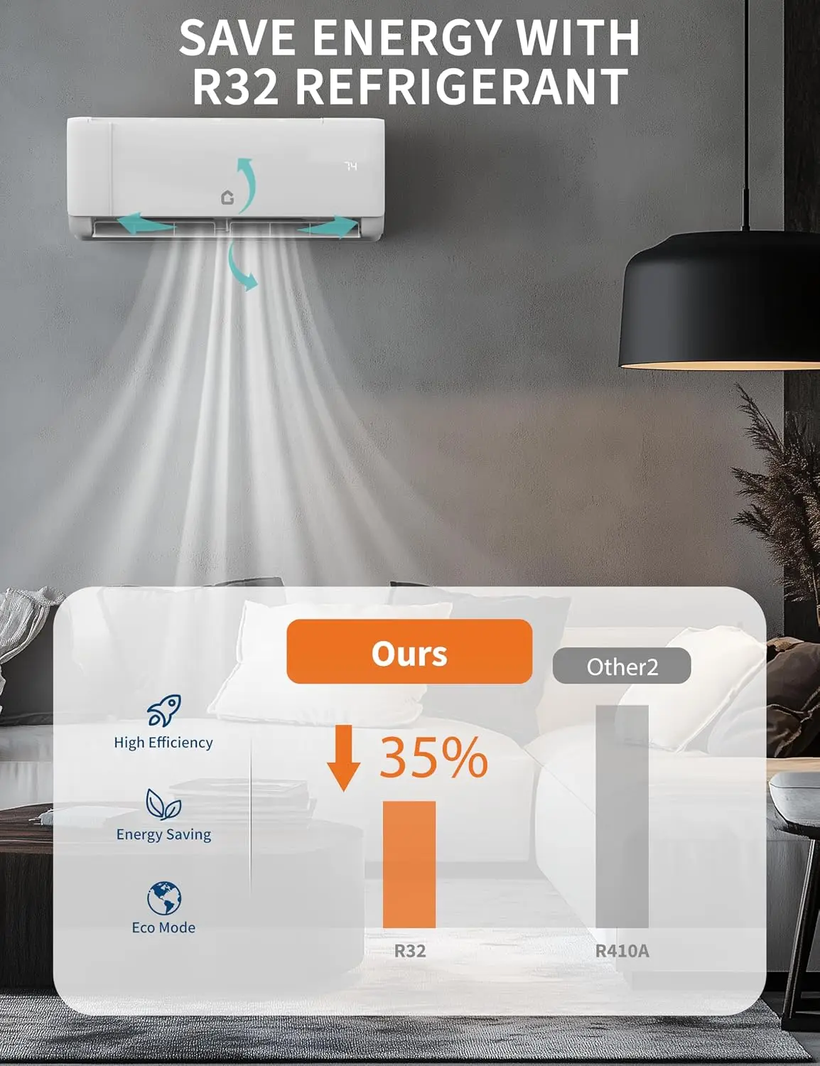 18,000 BTU Mini Split Air Conditioner with Heat Pump, 19 SEER, Cools Up to 1250 Sq. Ft, Inverter AC with Installation, Custom