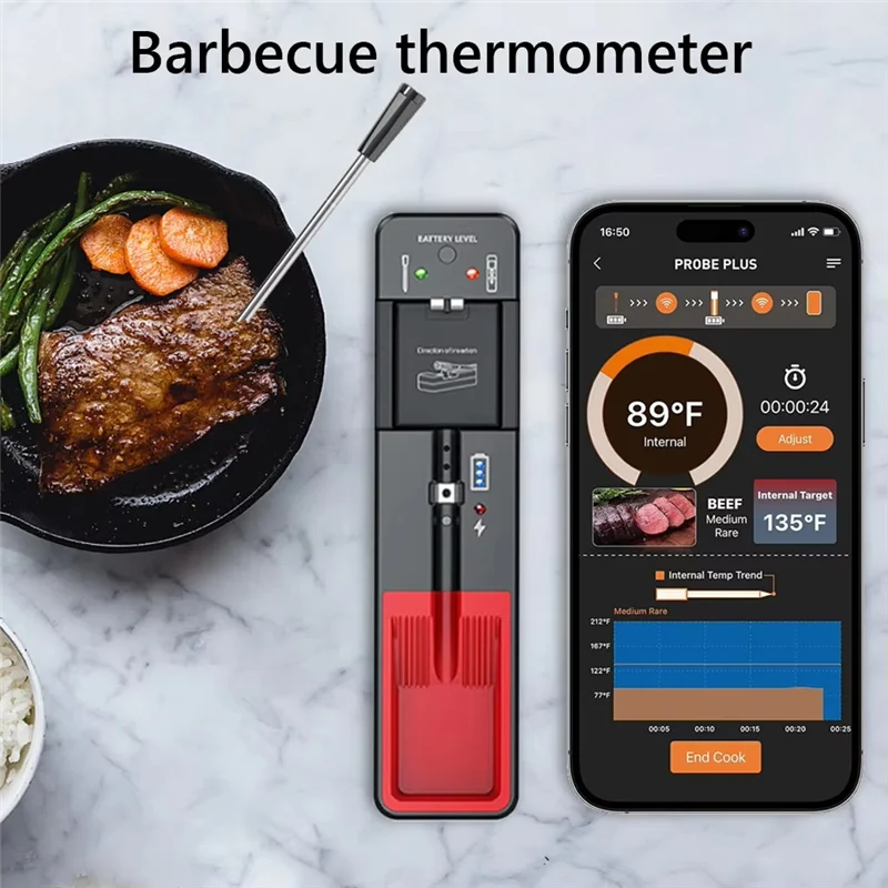 

ABBP-умный термометр для мяса, беспроводной термометр для мяса, термометр для мяса для курильщика, гриля
