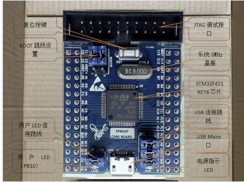 STM32F411 Core Board Minimum System STM32F411RET6 Development Board STM32F411RE