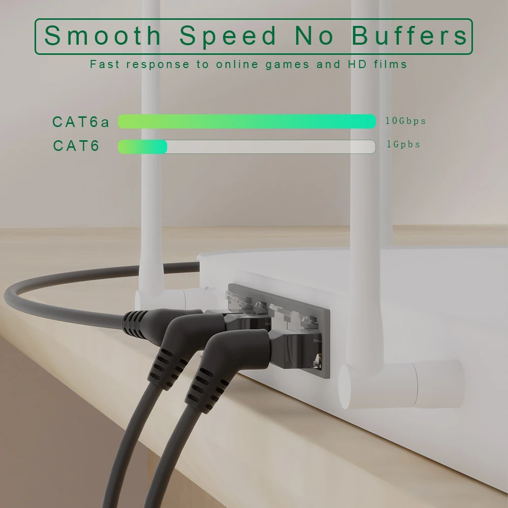 PATCHTEK Cat6A Ethernet Cable 90/360 Degree Rotation Rj45 0.15-5m Slim Patch Cord Lan10G for PC PS5/4/3 Router RJ45 Cable