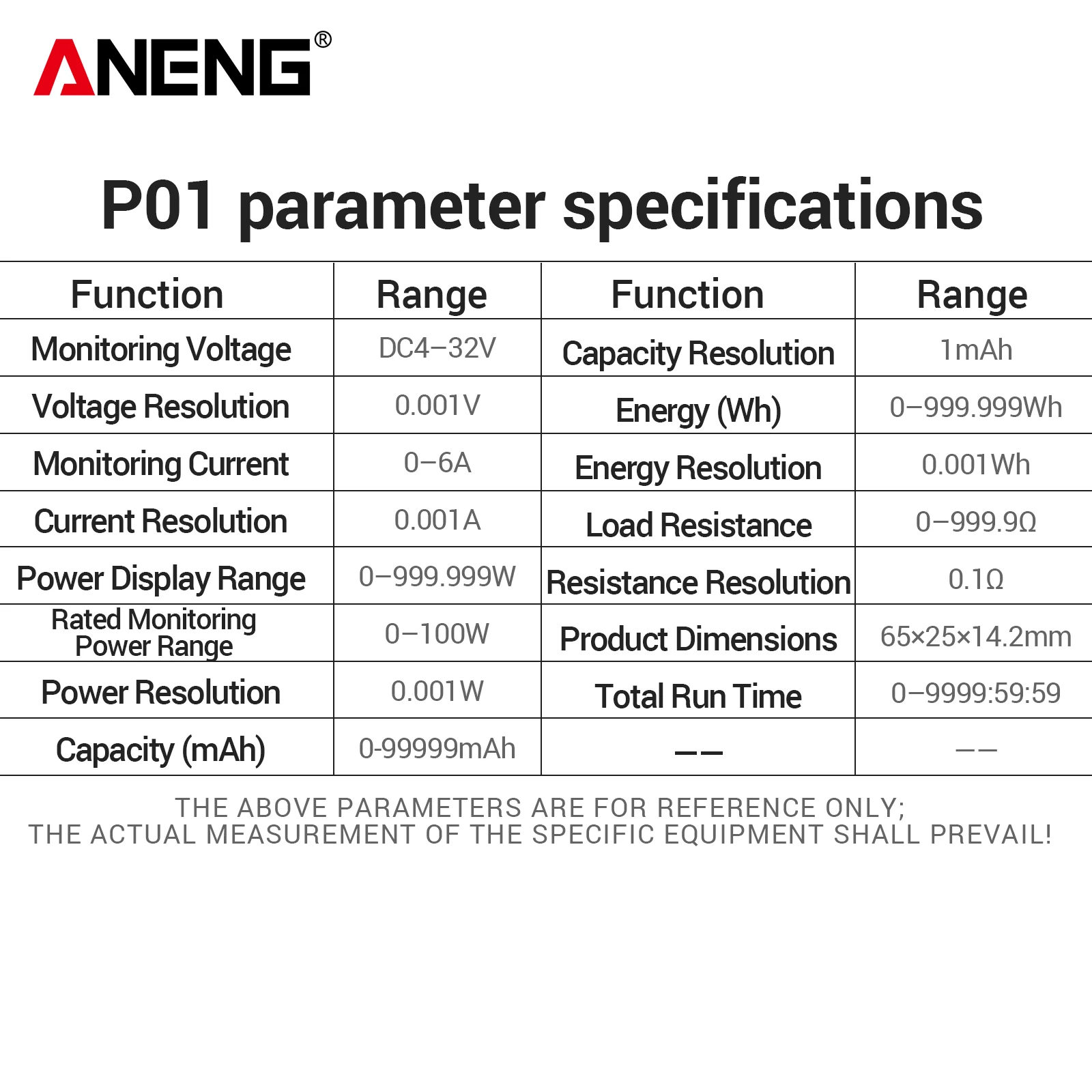 ANENG P01 USB Tester Voltmeter Ammeter Type-C Fast Charge Trigger Detector, Capacity & Ripple Measurement Instrument - view 6