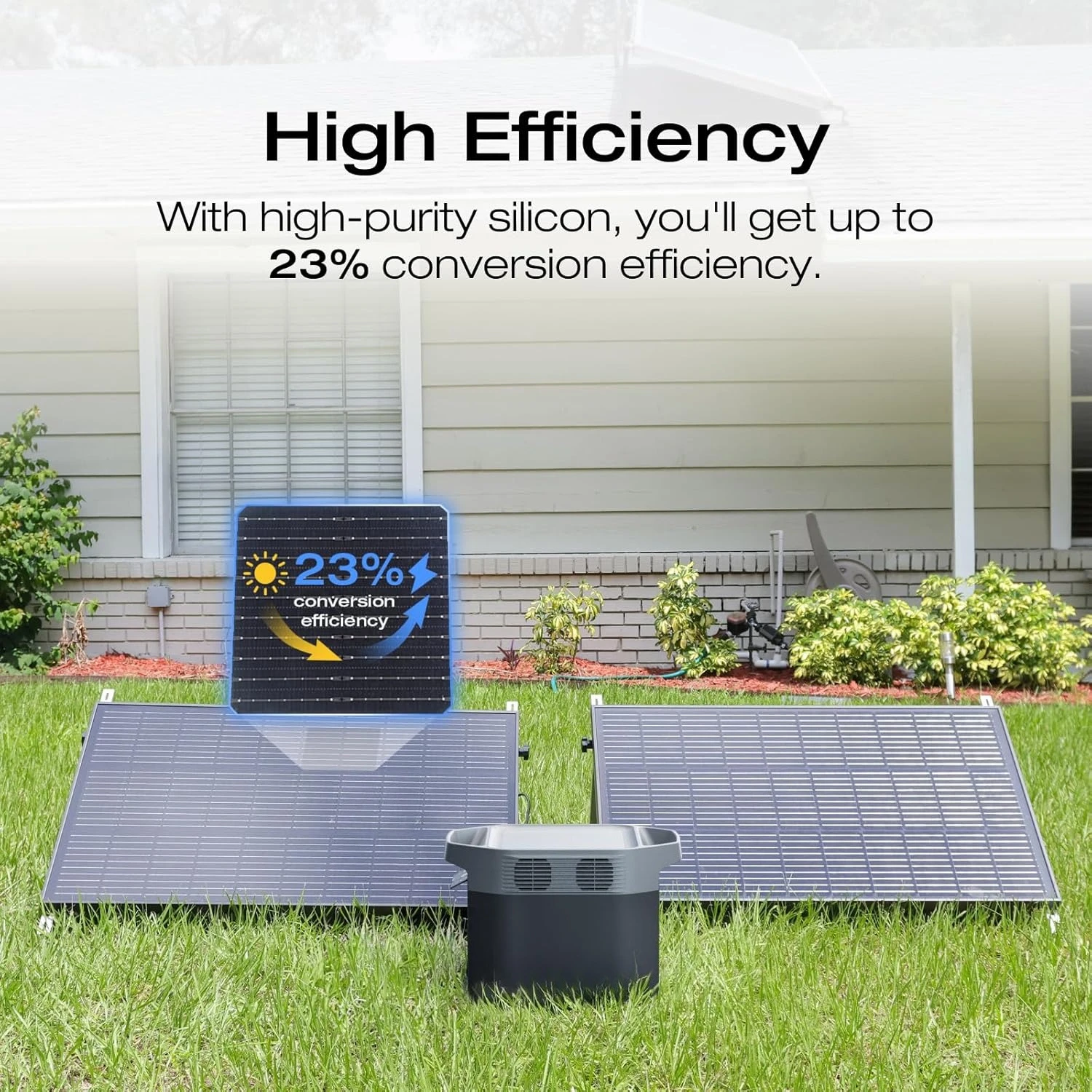 Solar Generators, Portable Power Station with 2PCS 100W 12V Solar Panels, 1024Wh LFP Battery, Fast Charging