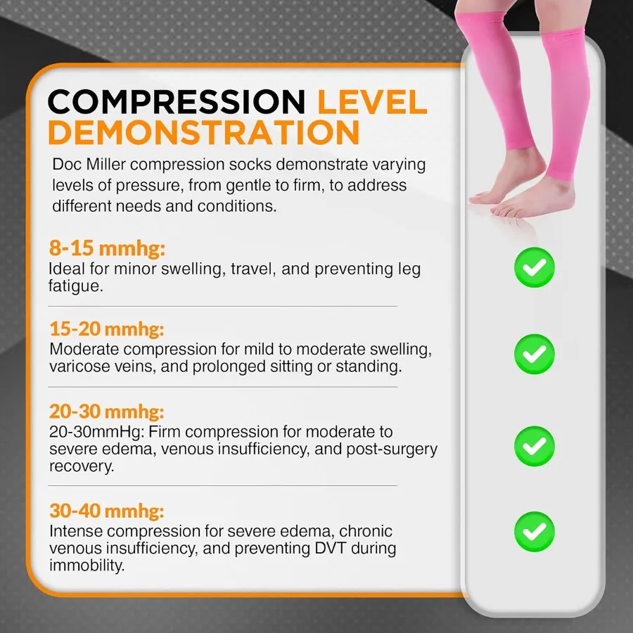 Manga de compressão para panturrilha, para homens e mulheres, grau médico premium, 15-20 mmHg, suporte graduado, ideal para corrida, treinamento de longa distância