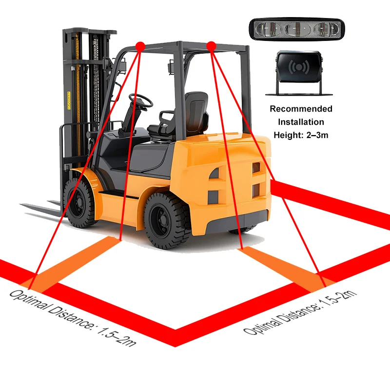 Radar Anti Collision Forklift Pedestrian Detection System Flashing Safety LED Light Warning for Excavator and Bulldozer