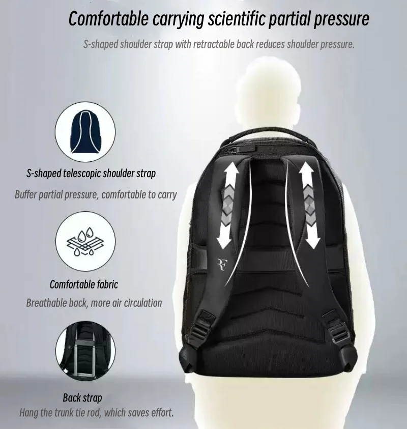 Рисунок 3 - Теннисная сумка Wilson 2025 РЧ-рюкзак