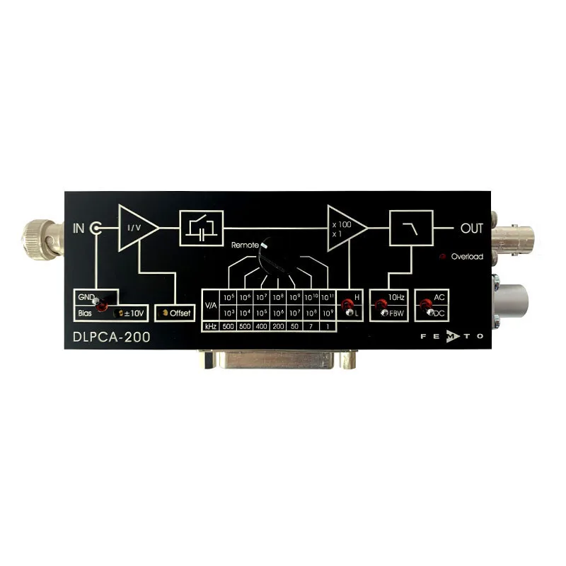 Application of DLPCA-200 Pre-current Signal Amplifier Module in Photomultiplier Tube Experiment