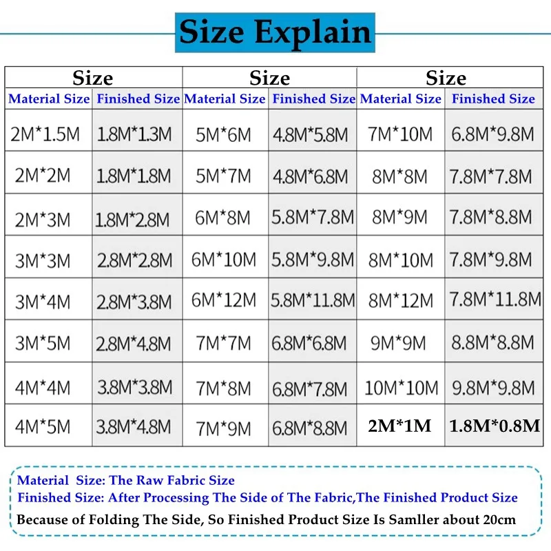 160 230GSM Outdoor White PE Tarpaulin Garden Gazebo Canopy Awnings Furniture Car Cover Camping Tent Rain Fly Sun Shade Net