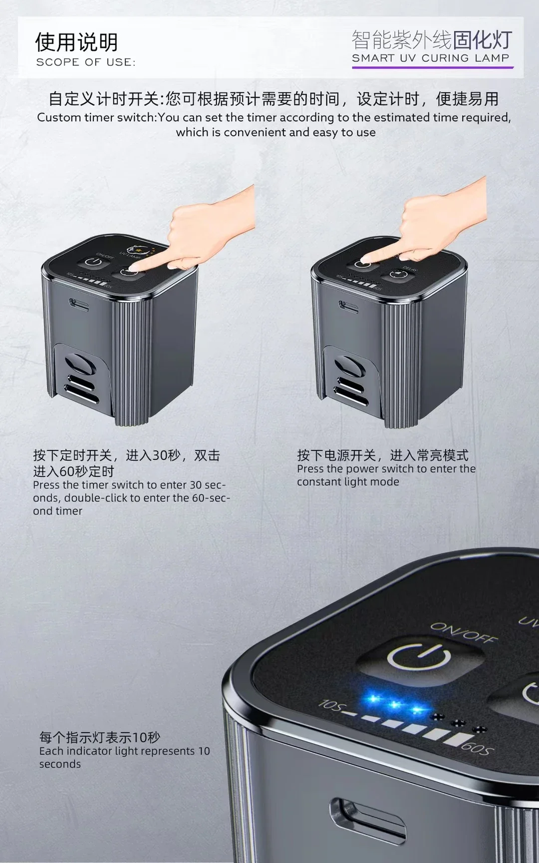 New UV Intelligent Curing Lamp TYPE-C Socket Shadowless Glue UV Adhesive Green Oil Powerful Curing Maintenance Lamp