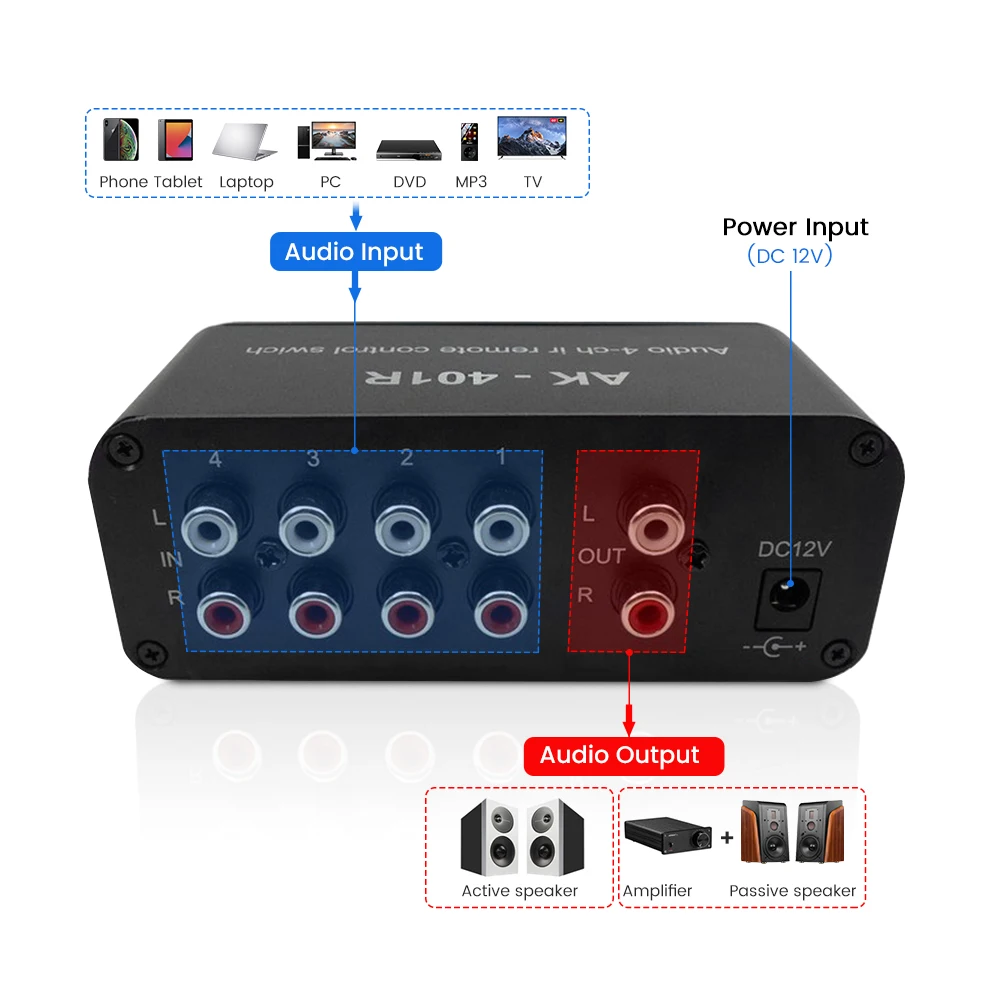 AIYIMA 4 CH IR Infrared Remote Control Stereo Switch Audio Source 4 Ways Switcher AV audio Signal 2 Channels 4 input 1 output